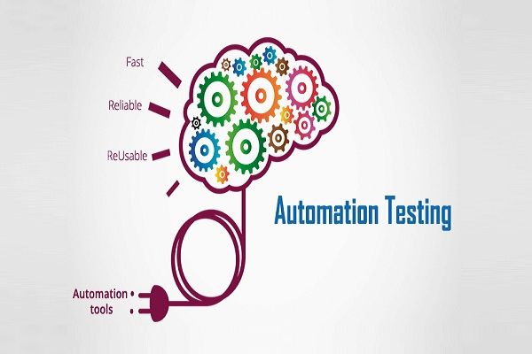 Return of Investment for Automated Testing