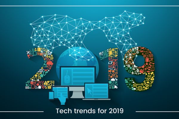 Technological Trends For Software Testing In 2019