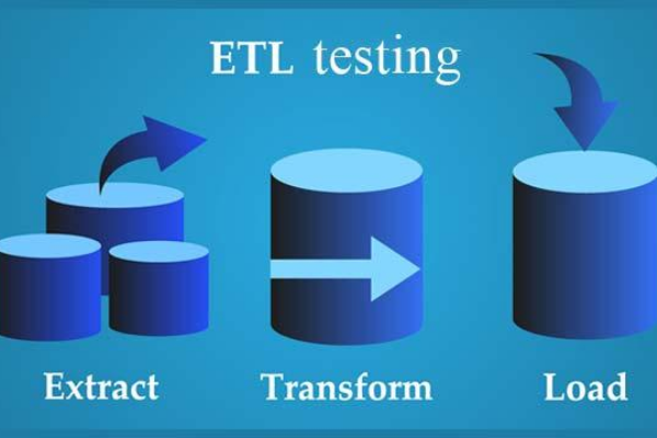 Is ETL Testing Really Important For Your Business?