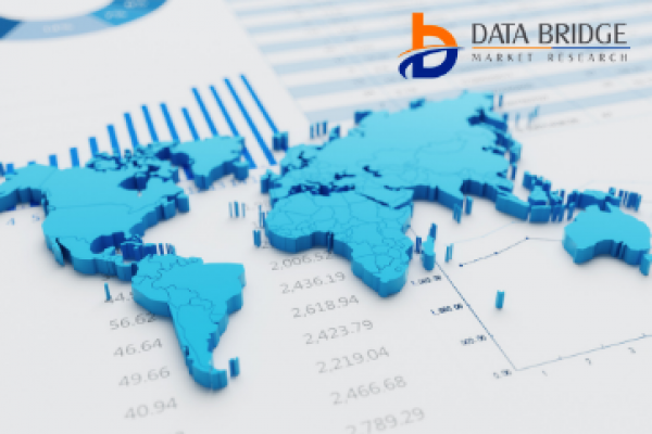 BugRaptors Featured In Worldwide Digital Assurance Market Research Report